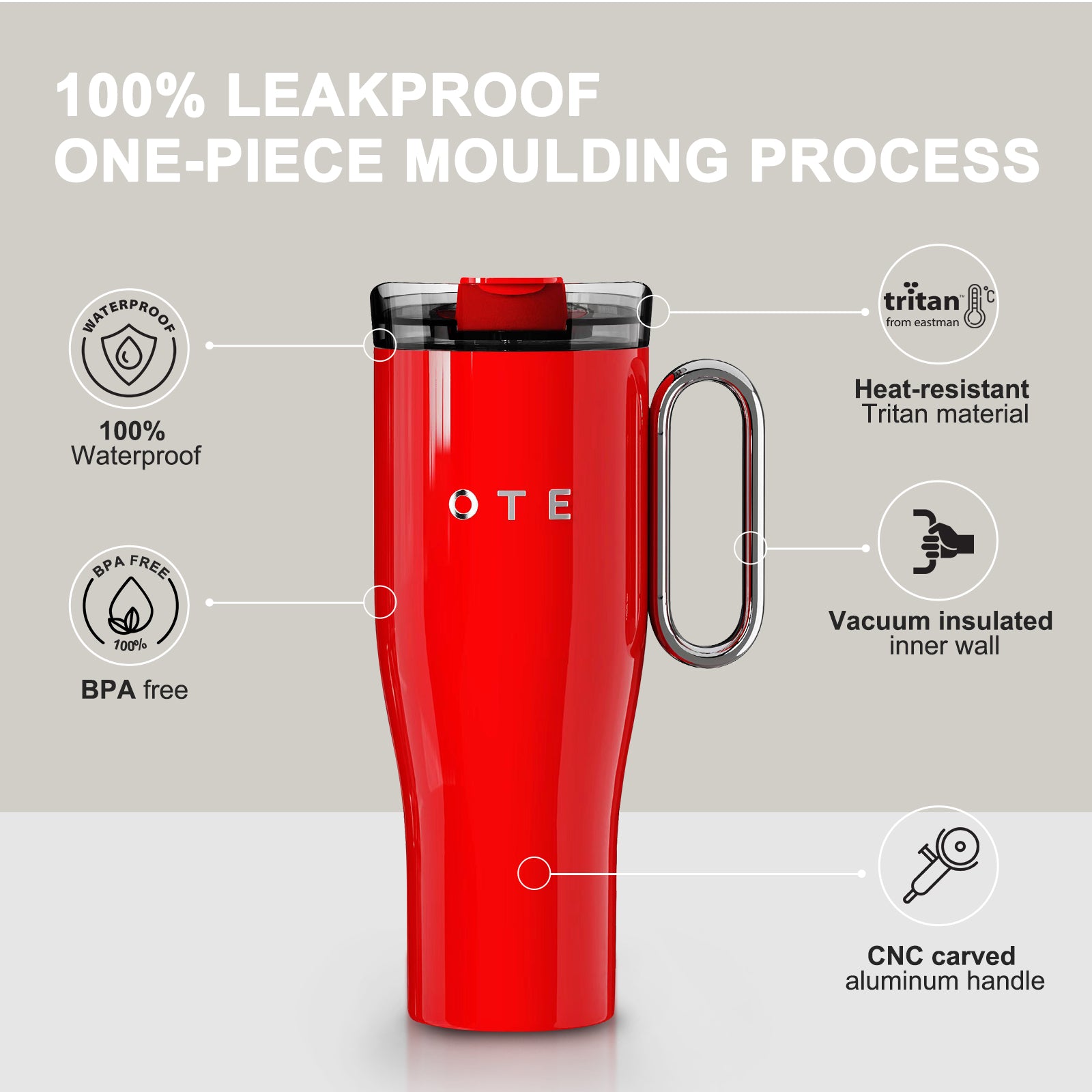 OTE1.2 L (42 oz) Coffee Mug to Go, Double-Walled Steel Vacuum Insulated Mug with Handle and Straw, BPA Free,Portable Car Mug Tumbler, Thermal Mug, Coffee Cup for Hot and Cold Drinks